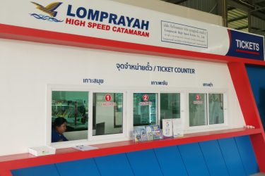 Ticket Office